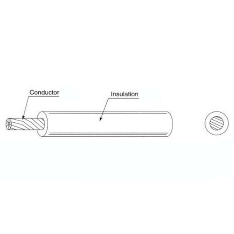 AWM1007 Pojedyncze przewody izolowane PVC details