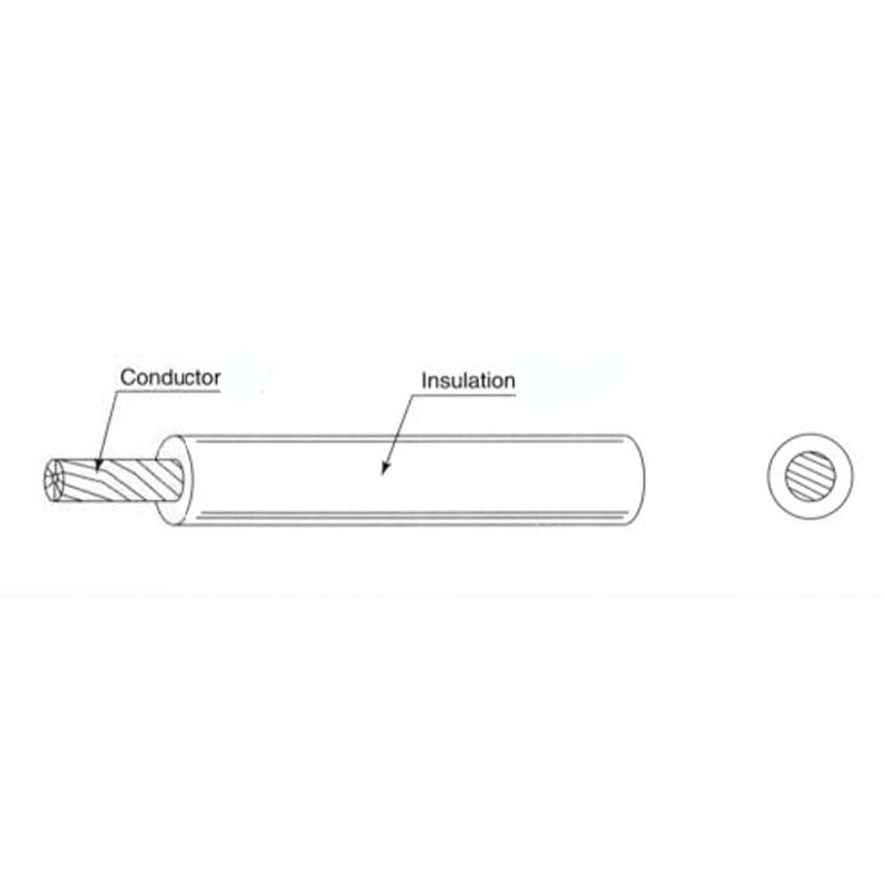 H07V-K Pojedyncze przewody izolowane PVC details